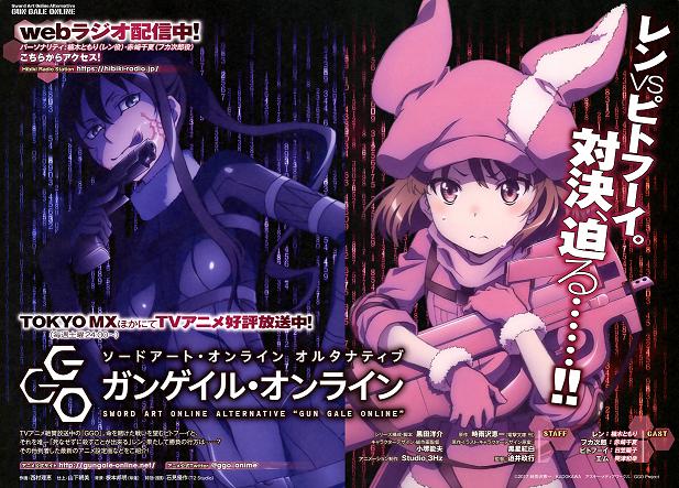Sword Art Online Alternative: Gun Gale Online